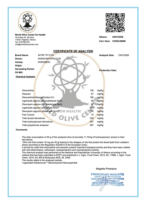 NMR report, High Phenolic, 2025-26 harvest