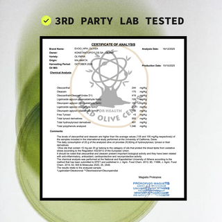 3rd-party lab tested (COA)